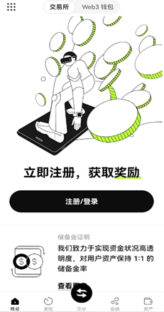 行情资讯图表