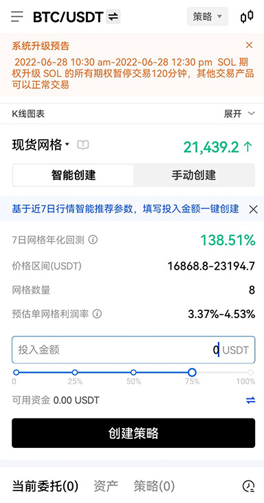 财务数据分析